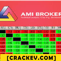 free download amibroker software